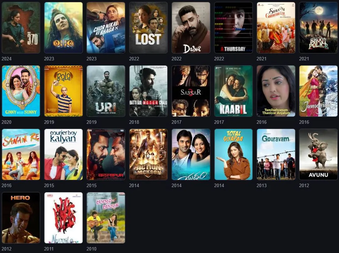 Yami Gautam’s Film Career