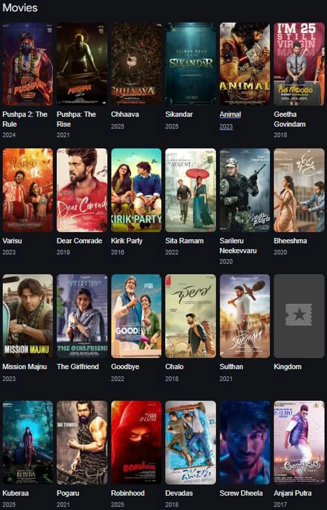 Rashmika Mandanna Filmography