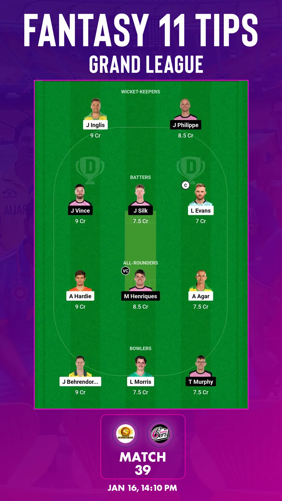 SCO vs SIX Dream11