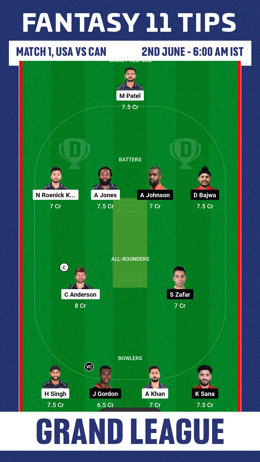 USA vs CAN Dream11 Grand League 