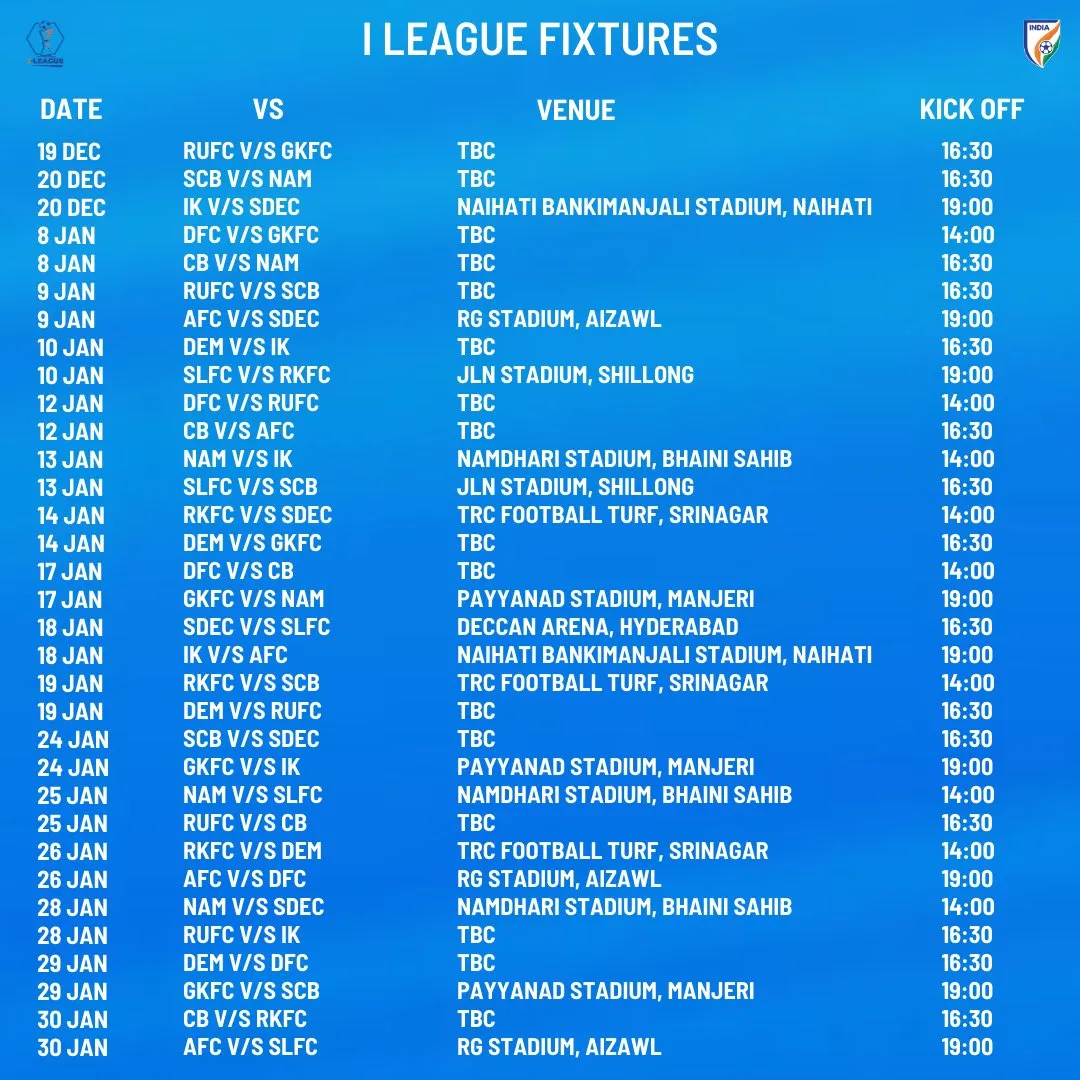 I-League 2024-25 Fixtures, Teams and Everything you need to know-sportzpoint.com
