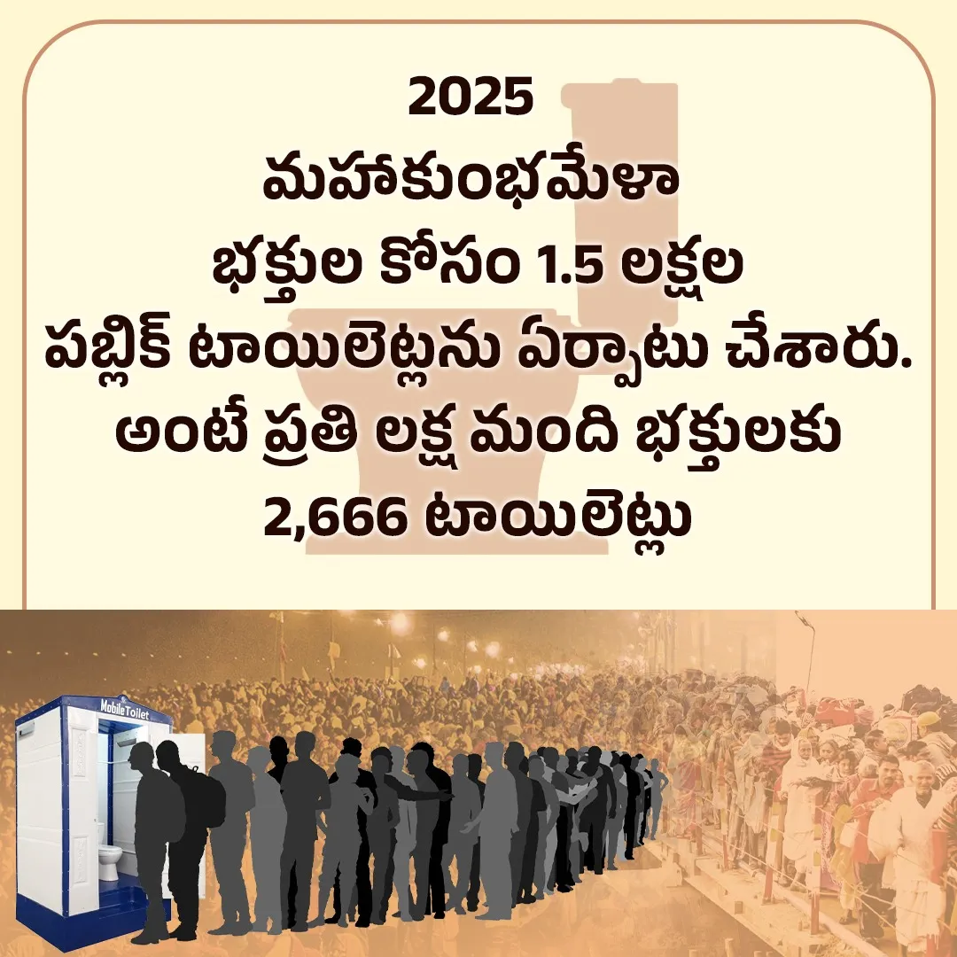 kumbha mela high lights