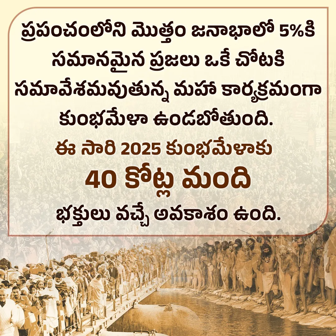 kumbha mela prayagraj