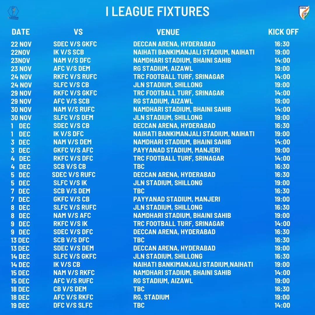 I-League 2024-25 Fixtures, Teams and Everything you need to know-sportzpoint.com