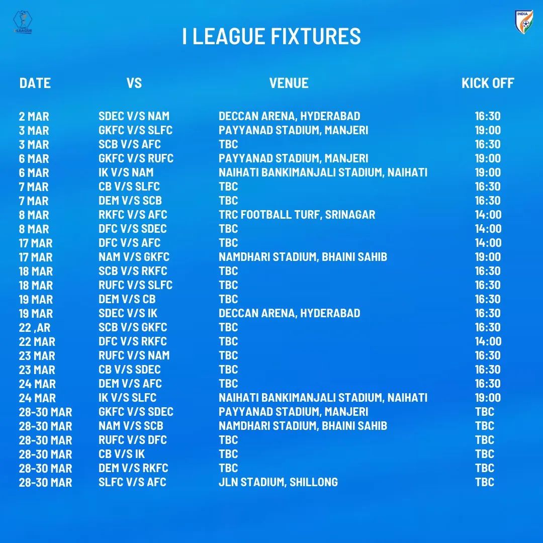 I-League 2024-25 Fixtures, Teams and Everything you need to know-sportzpoint.com