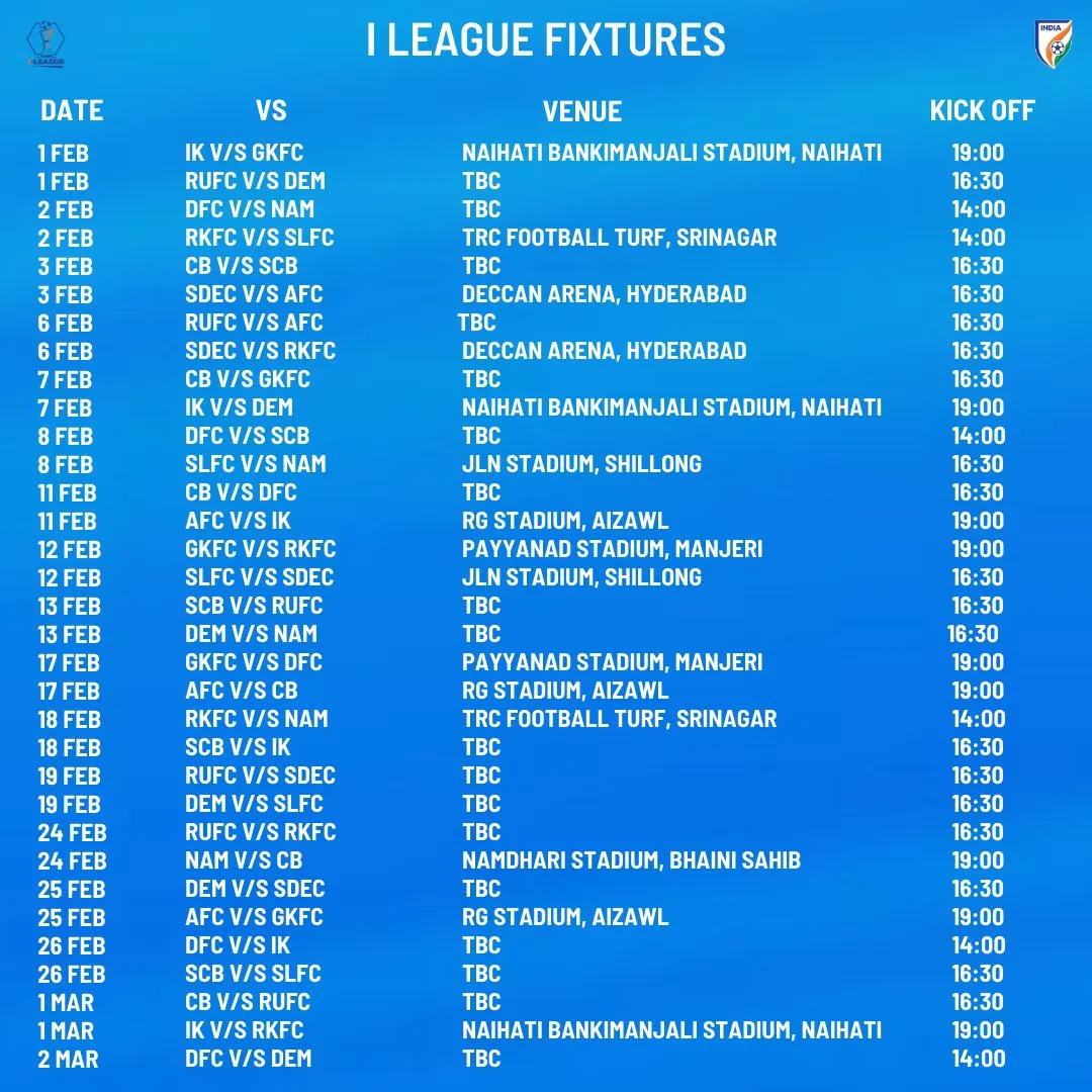 I-League 2024-25 Fixtures, Teams and Everything you need to know-sportzpoint.com