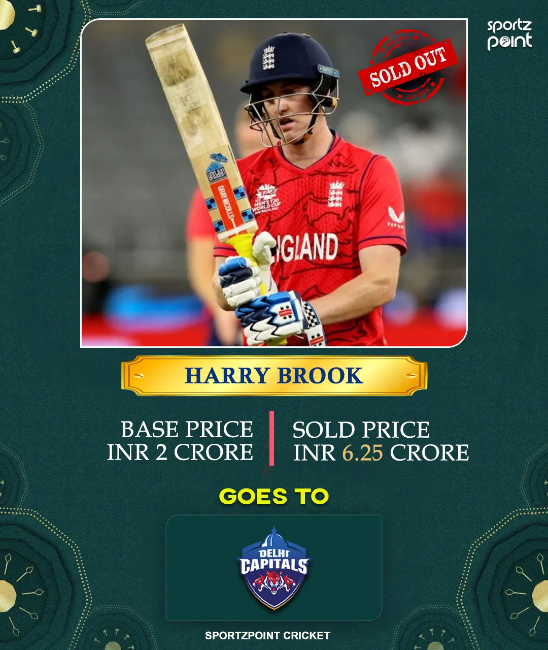 Brook is sold to Delhi Capitals at 6.25 cr - sportzpoint.com