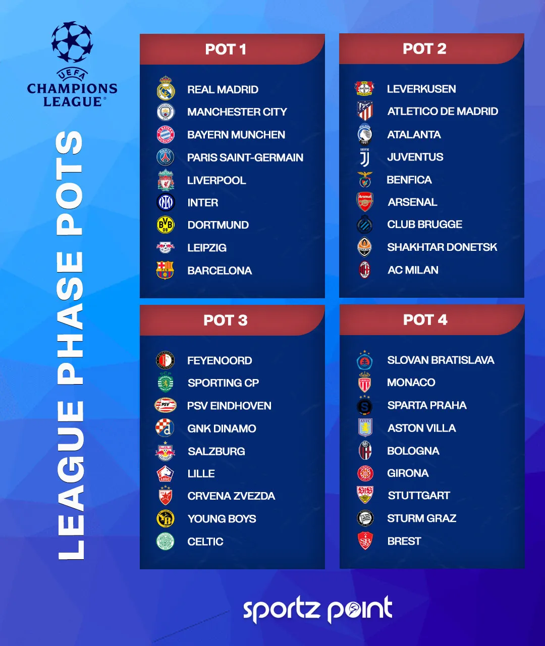 Pots - SportzPoint.com