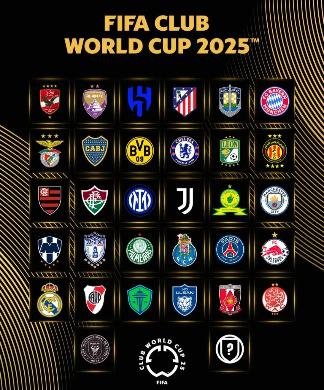 Teams qualified for FIFA Club World Cup 2025: Messi's Inter Miami qualifies-sportzpoint.com