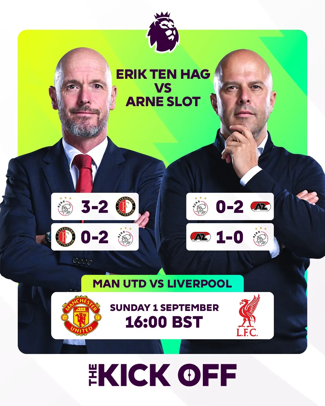 Ten Hag vs Arne Slot: Head-to-head stats - sportzpoint.com