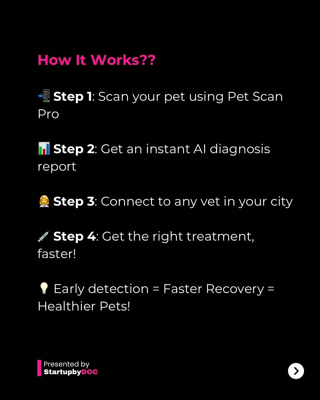 Pet Scan Pro