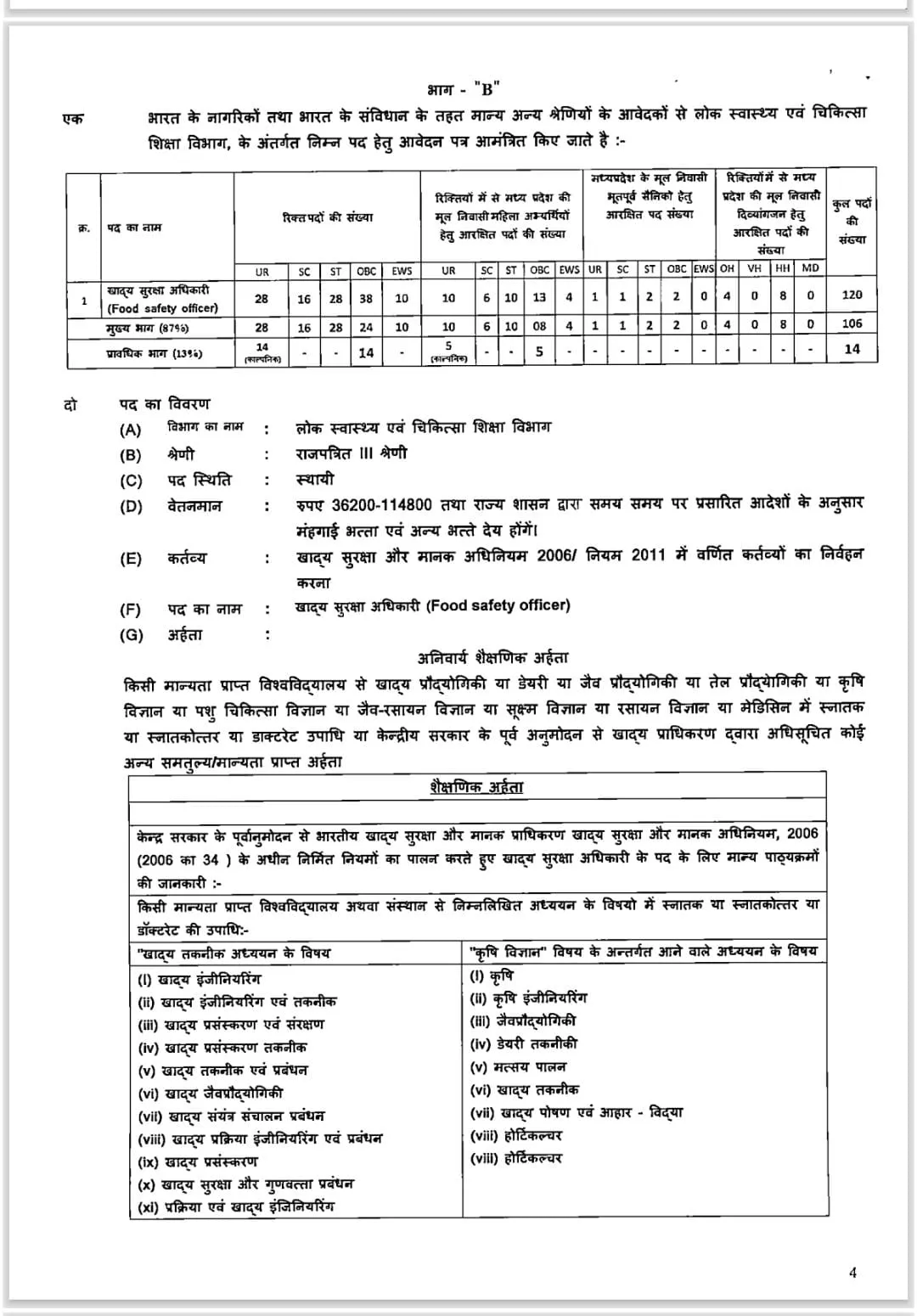 फूड सेफ्टी ऑफिसर 2