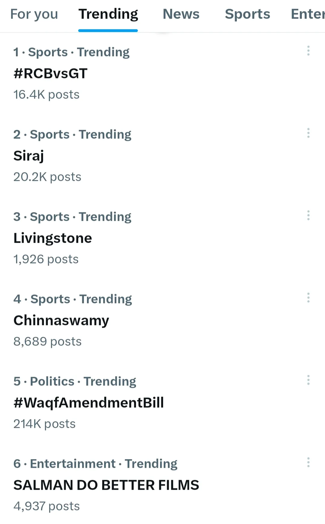 Salman Khan fans Twitter 