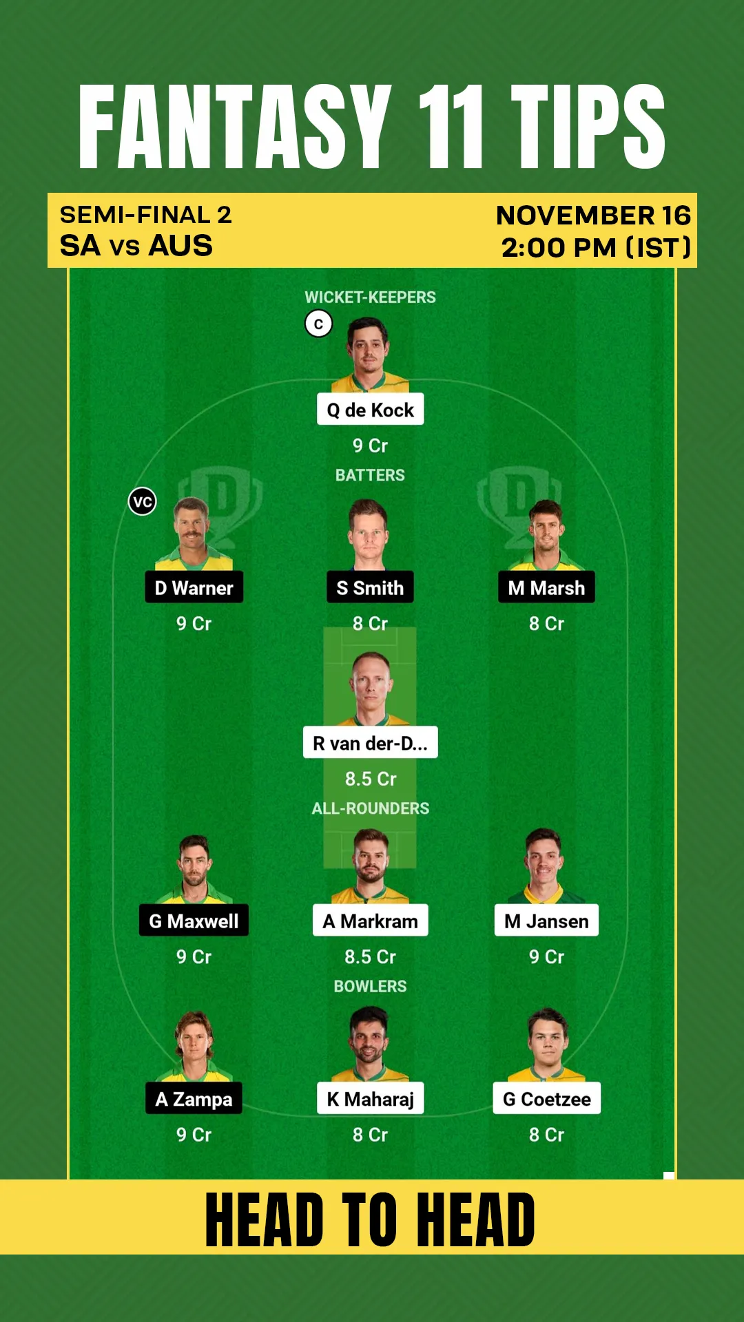 SA vs AUS Dream11 h2h