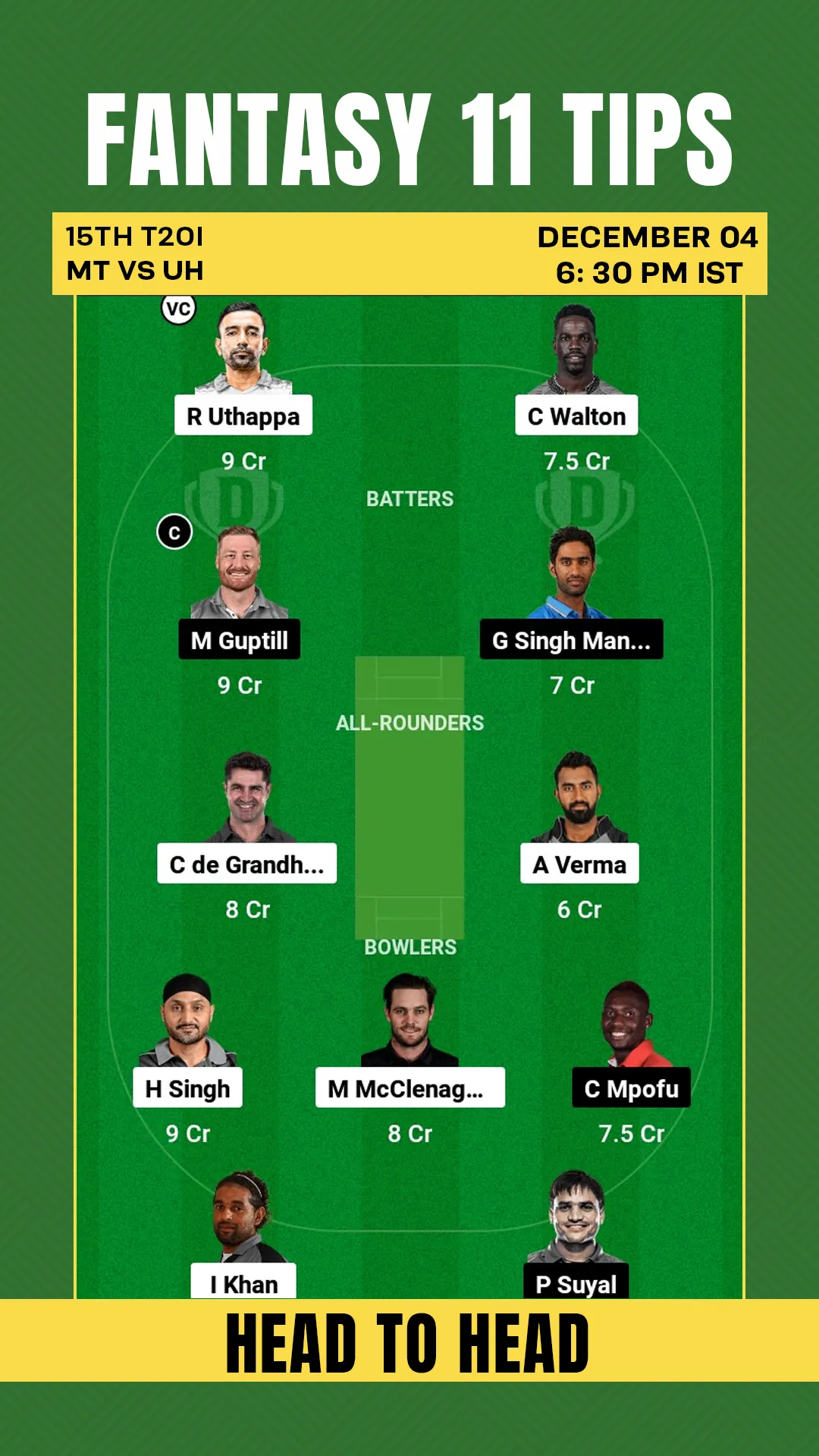 MT vs URH Head to Head