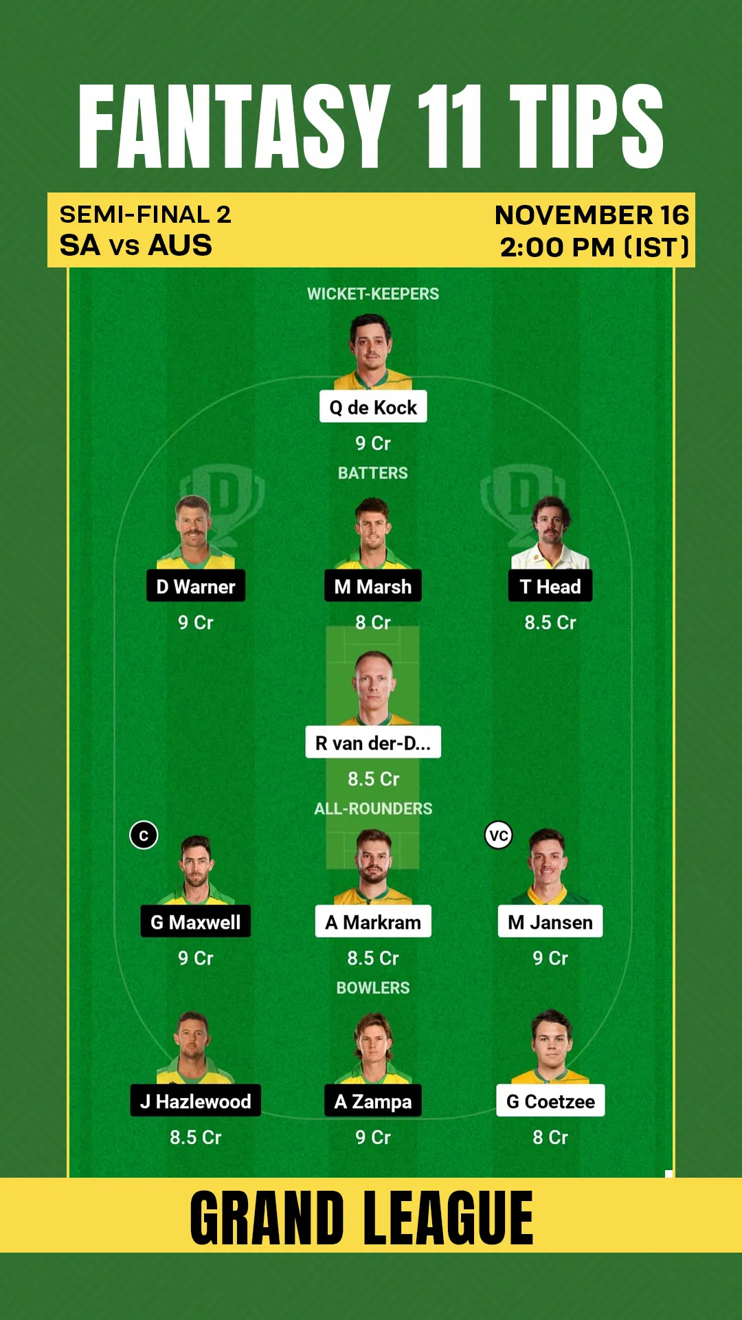 SA vs AUS Dream11 Grand League