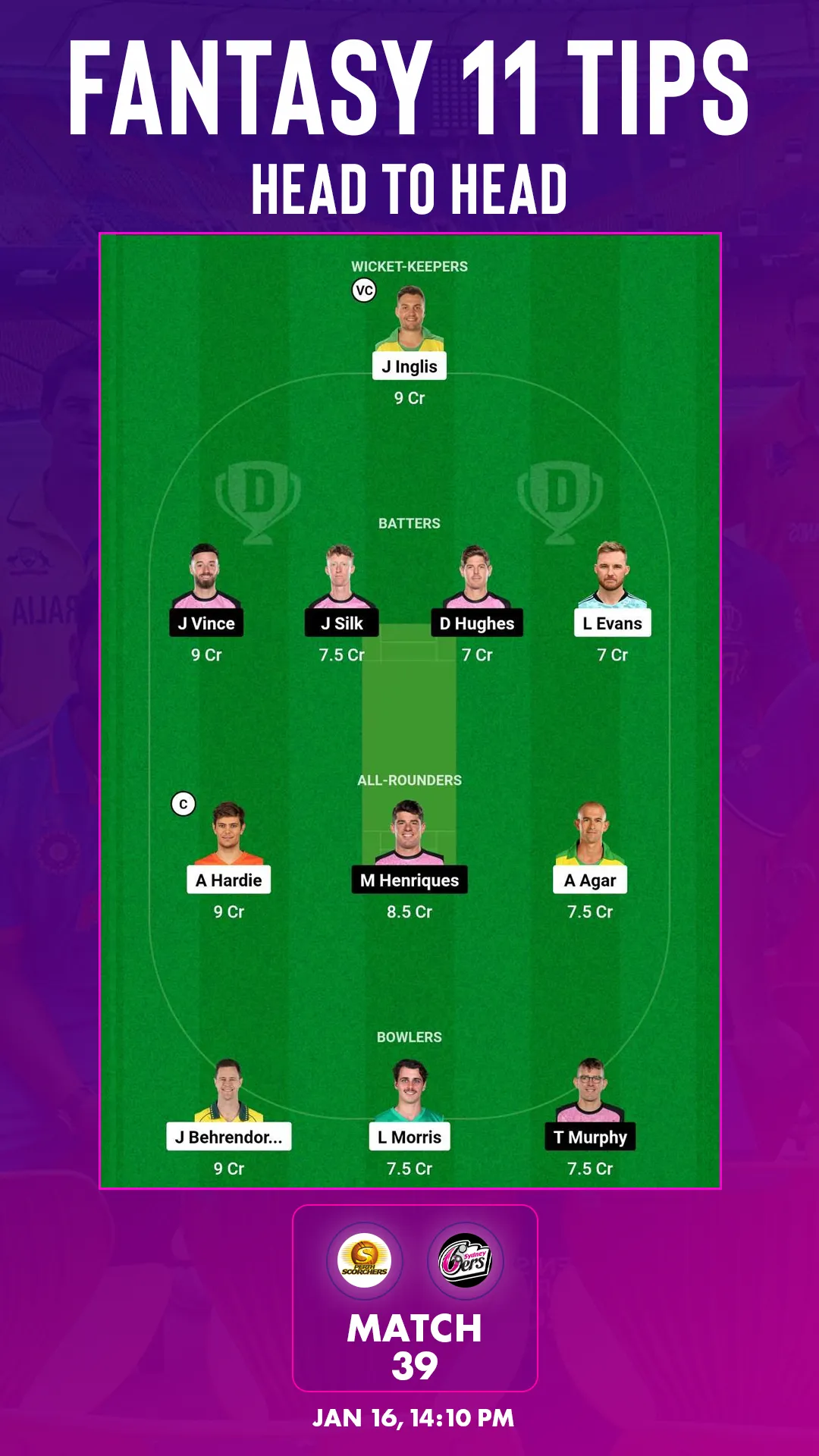 SCO vs SIX Dream11