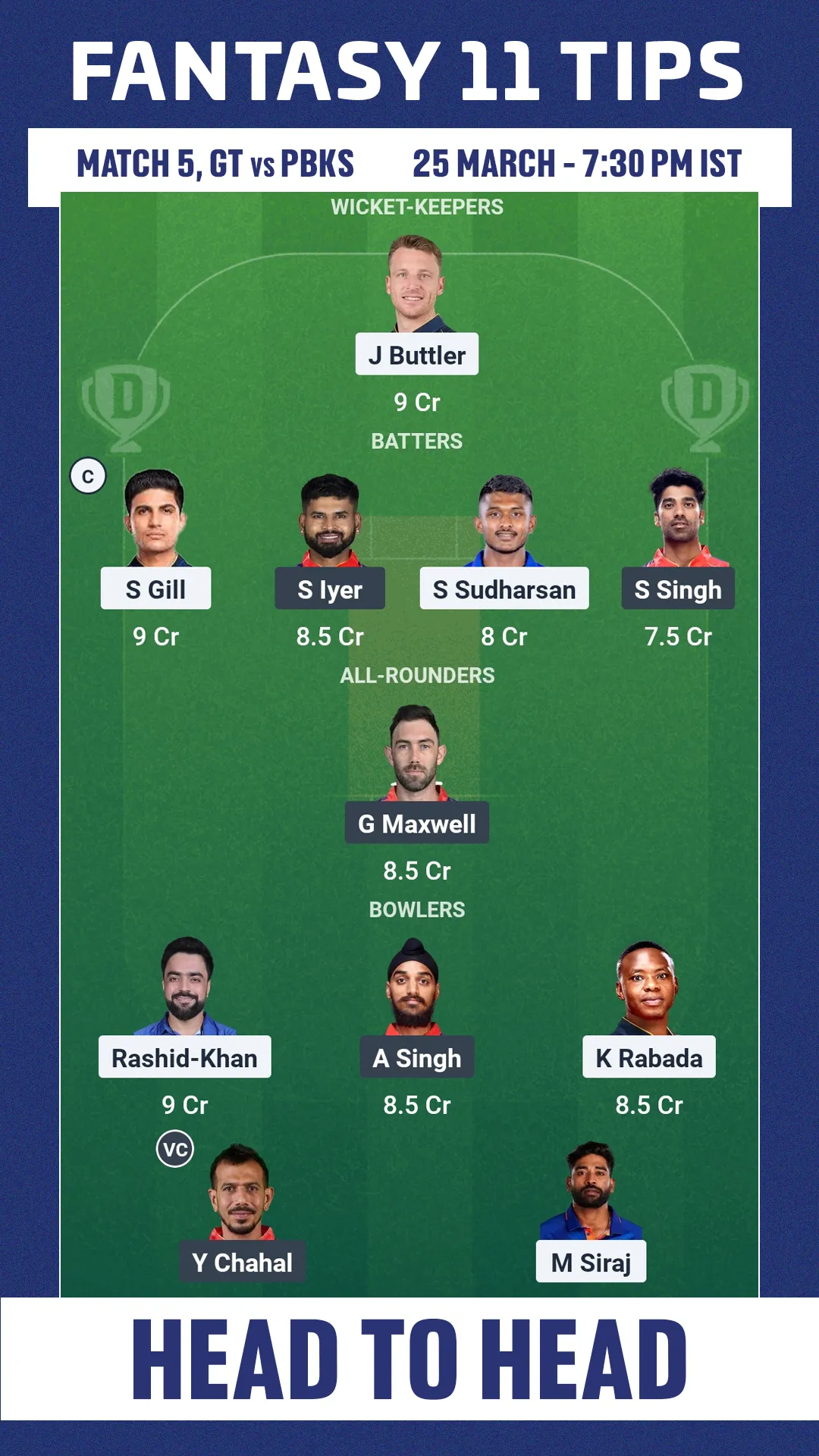 GT vs PBKS Dream11 Prediction