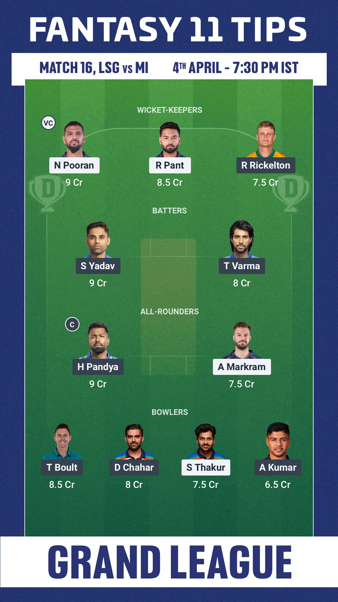 LSG vs MI Dream 11 Prediction