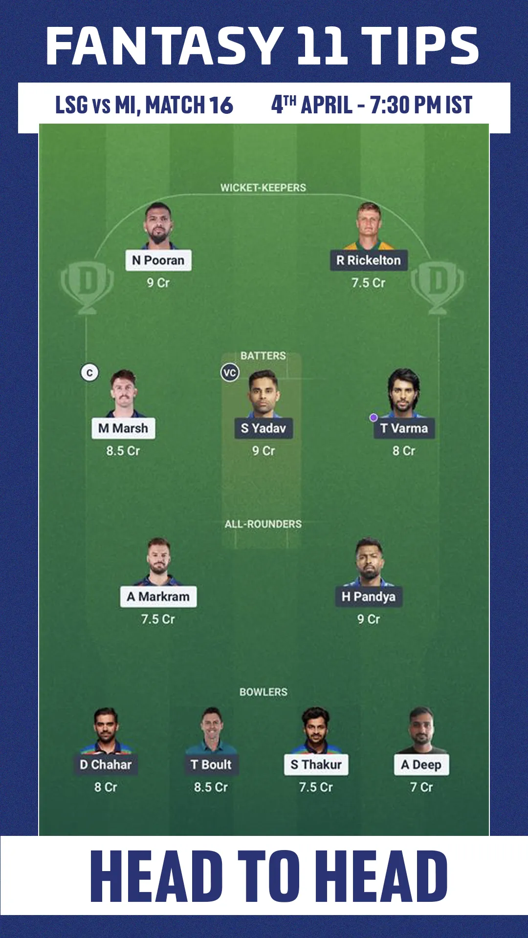 LSG vs MI dream 11