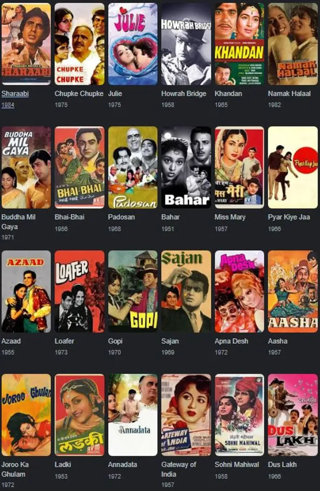 Om Prakash movies