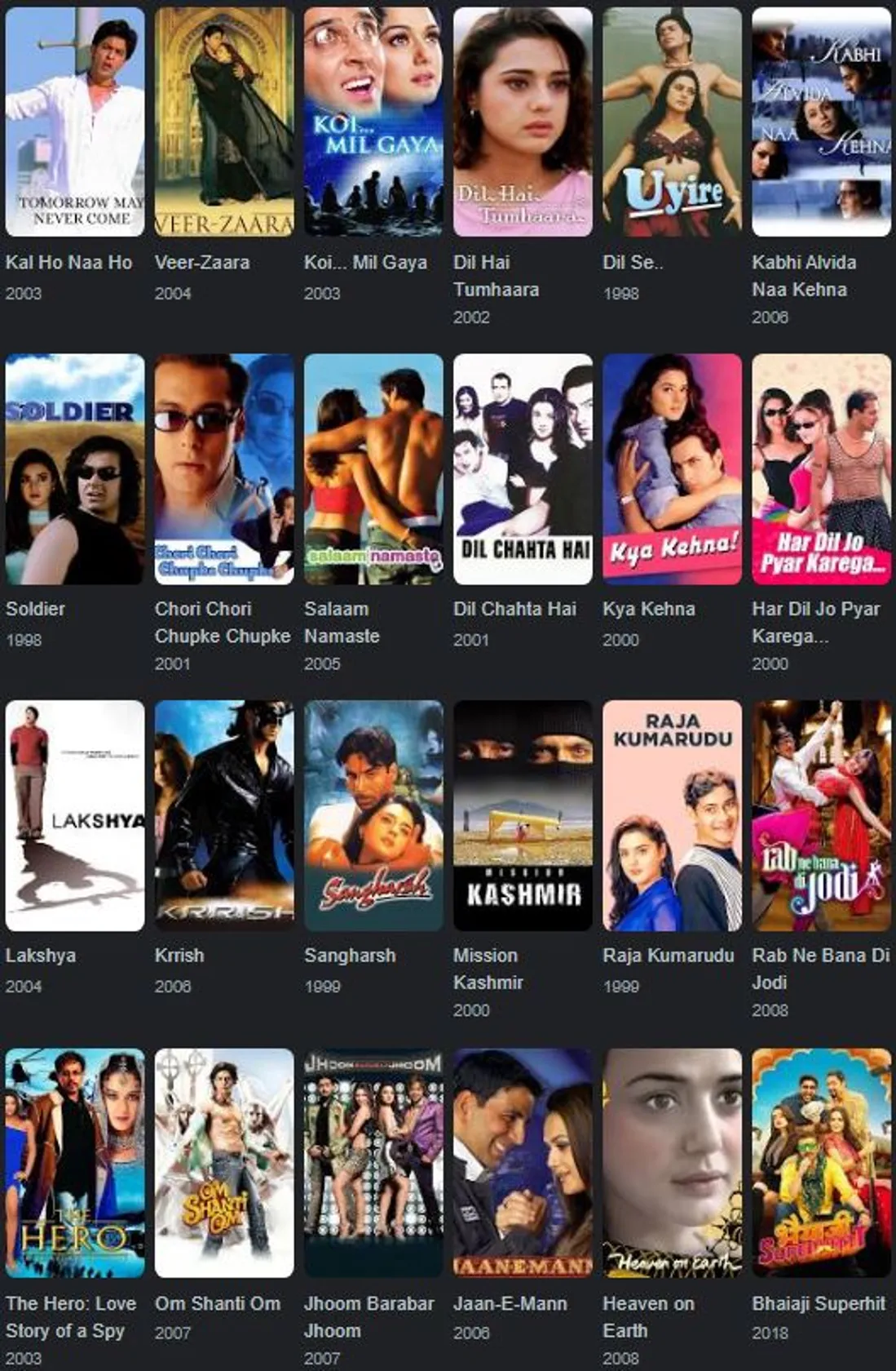 Preity Zinta filmography