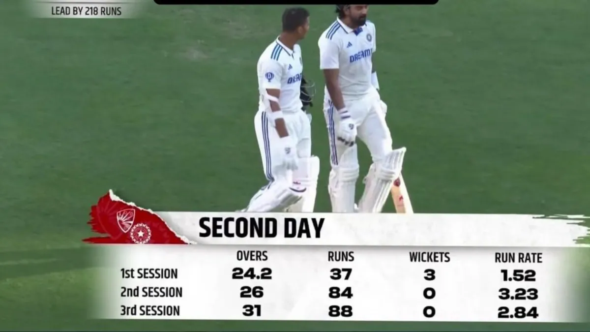 KL Rahul और जायसवाल ने ऑस्ट्रेलिया में दिखाई क्लास