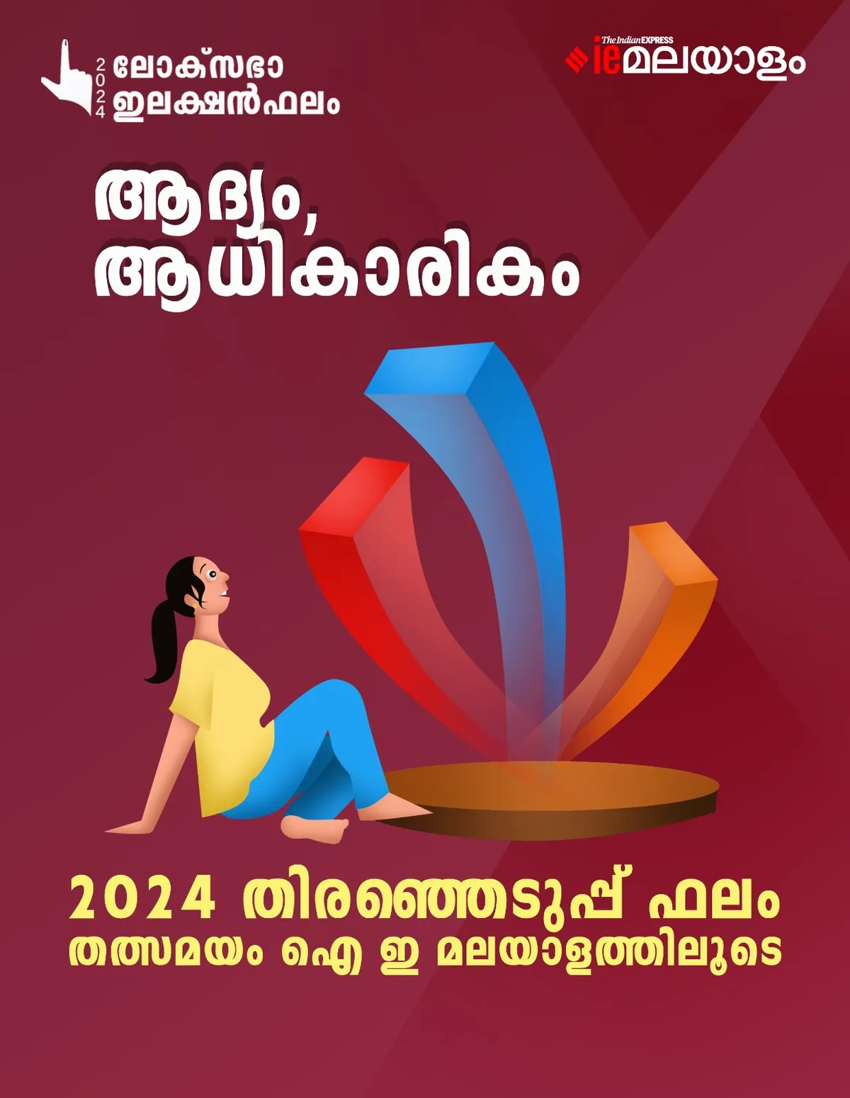 lok sabha | IeMalayalam