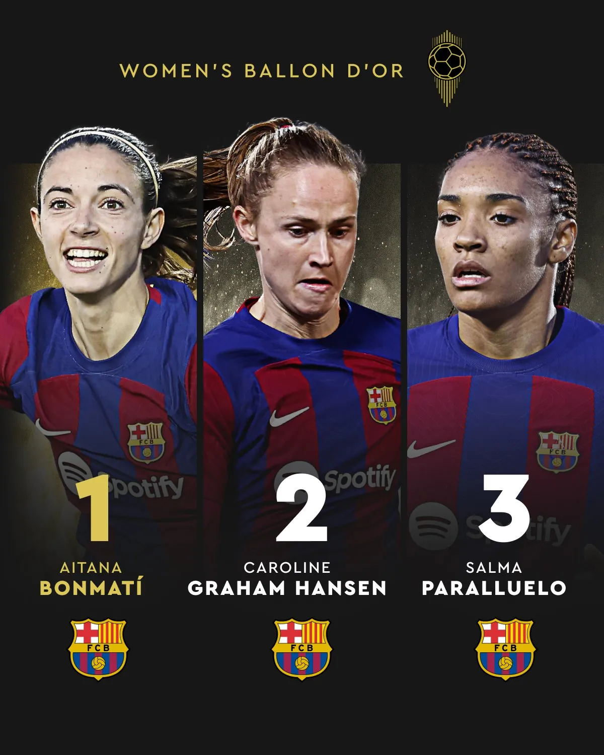 Ballon d'Or Feminin 2024: All Barcelona podium as Bonamti wins her second award - sportzpoint.com