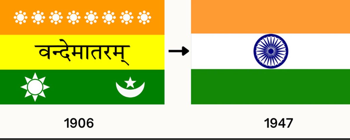 from-calcutta-flag-to-the-tricolour-the-evolution-of-india-s-national-flag