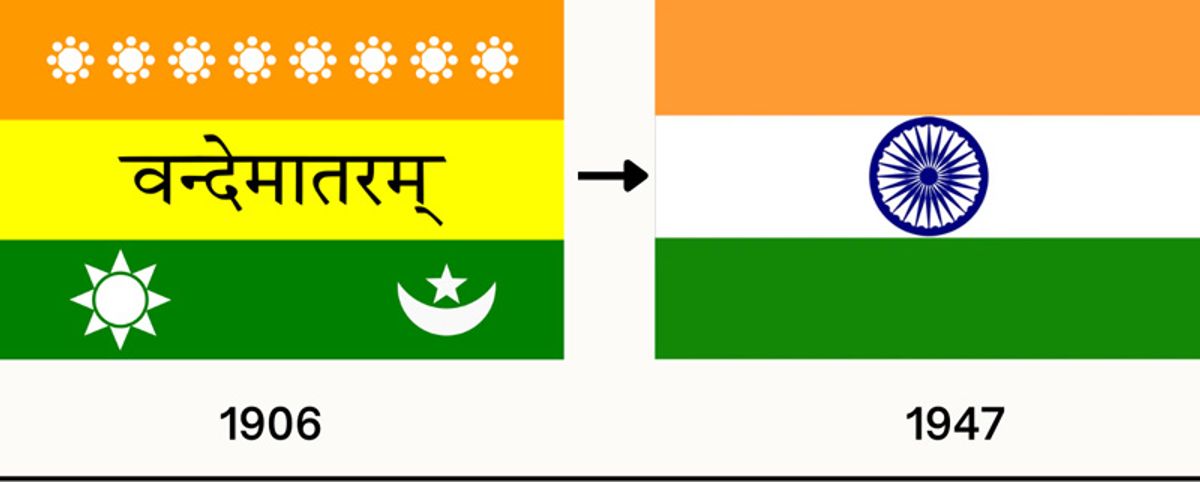 File:Flag of India 1906 (Calcutta Flag).svg - Wikimedia Commons