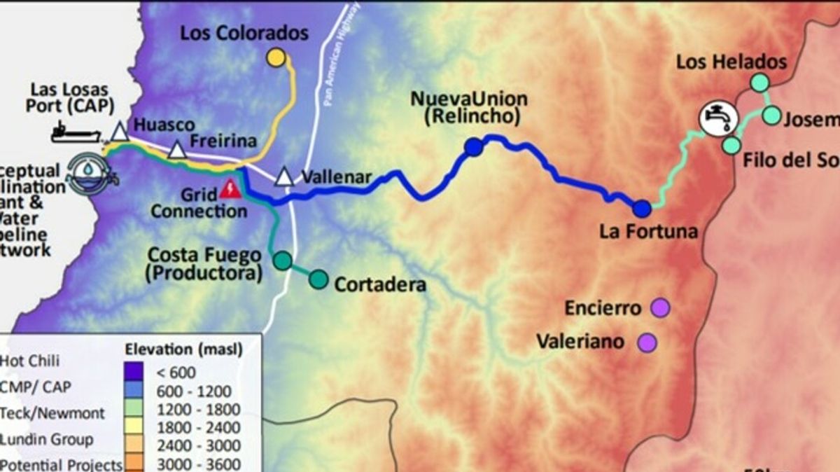 Un salto hacia el suministro sustentable de agua en el Valle del Huasco en Chile