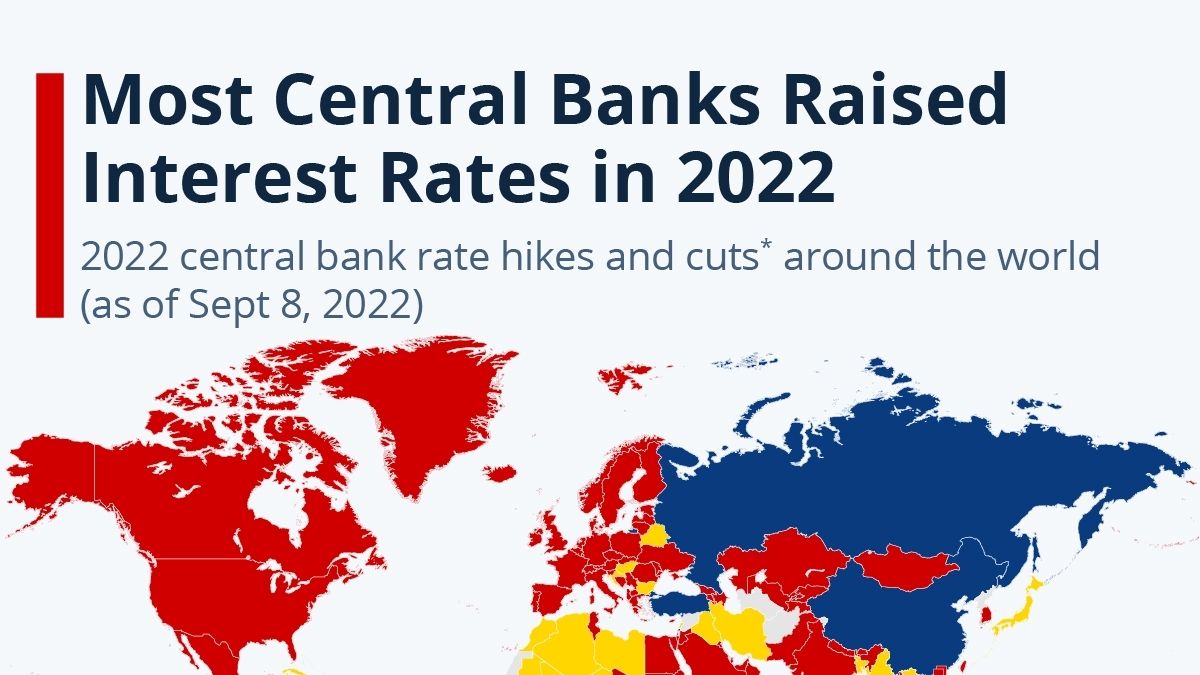 Central Banks Signal Interest Rate Cuts Amid Inflation Battle Victory ...