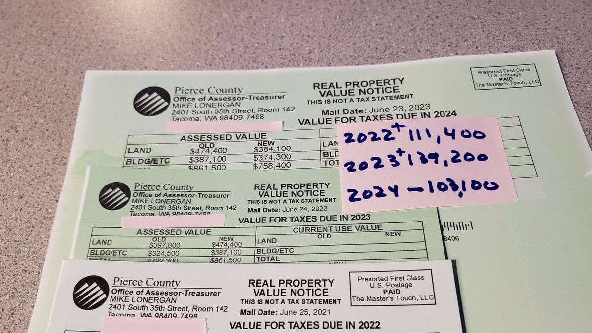 Pierce County Property Taxes 2024 Navigating Changes and Choices