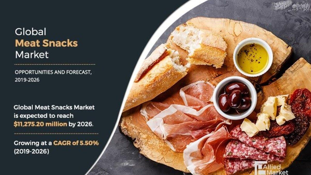 The Rise of the Meat Snacks Market: A Tale of Innovation and Changing Consumer Preferences