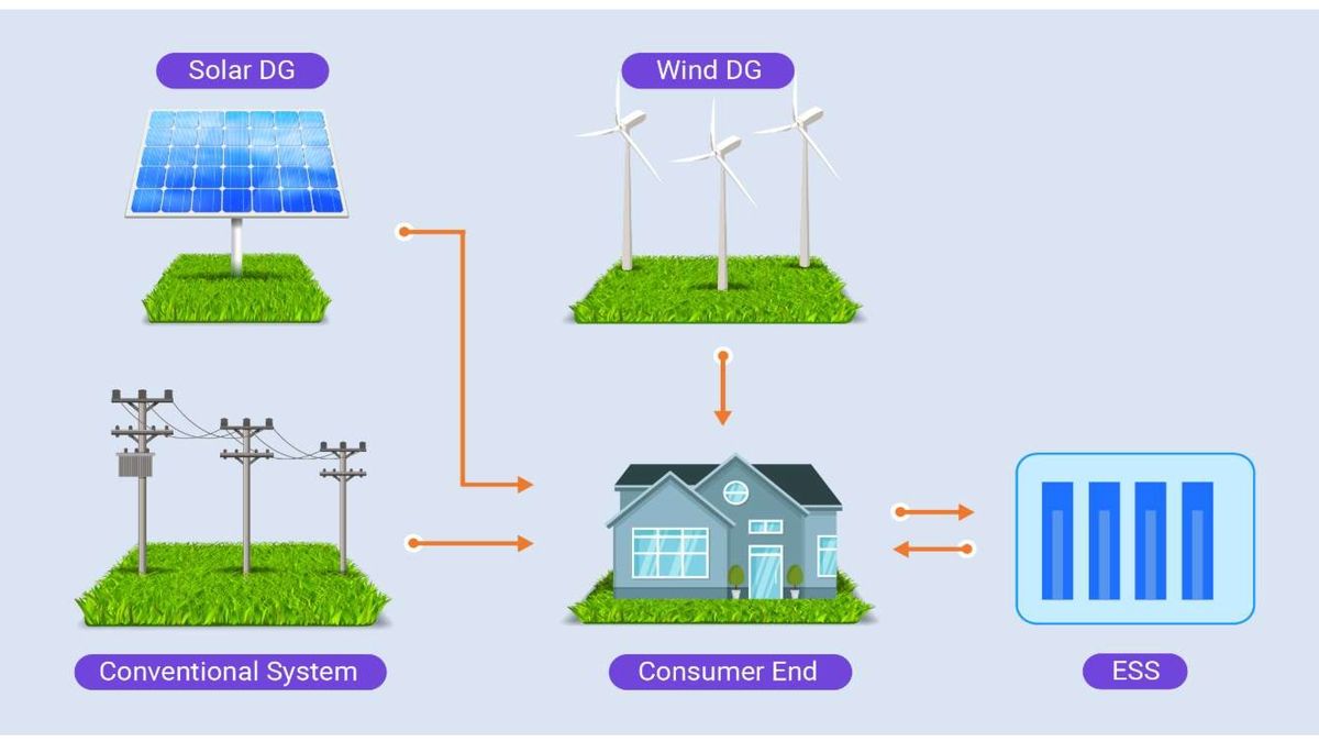 CurrENT’s Innovative Blueprint for Grid Technology Uplift: Transforming Europe’s Electricity Networks