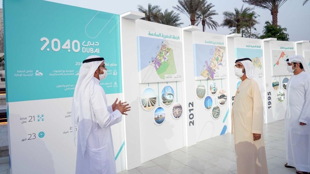 Dubai 2040 Urban Master Plan: A Blueprint For The Future