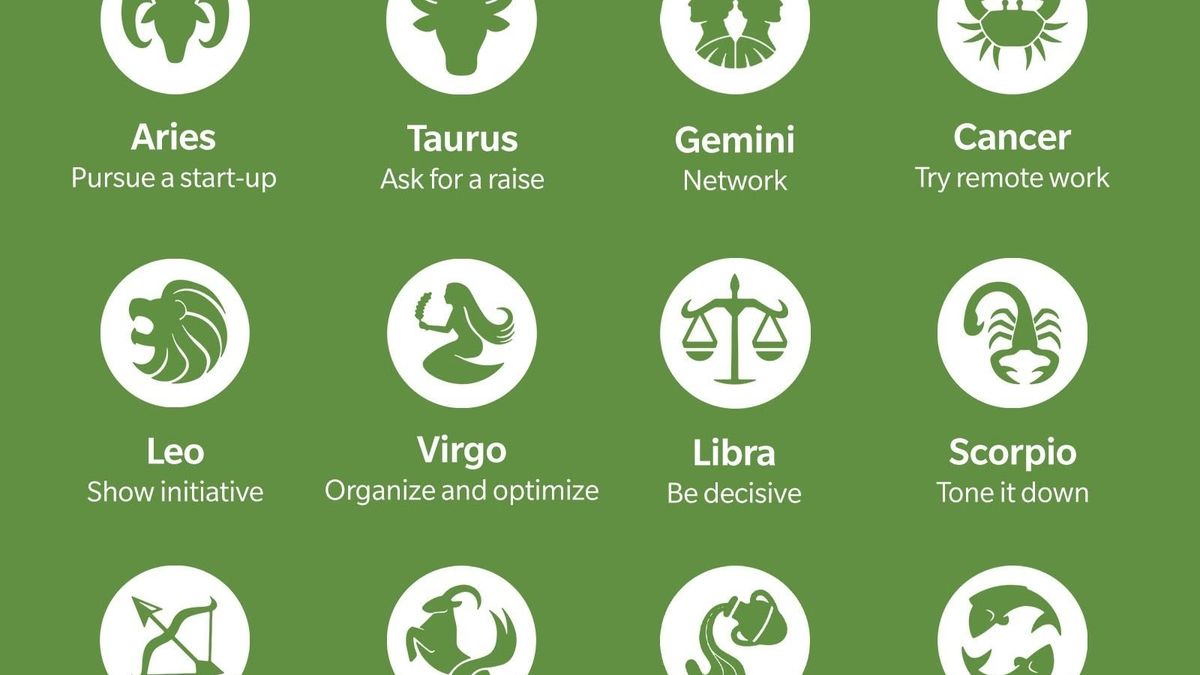 Navigating the Stars: A Comprehensive Guide to Zodiac Predictions