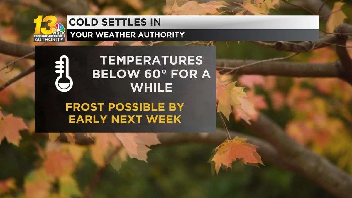 Autumn Weather Forecast A Glimpse into the Season