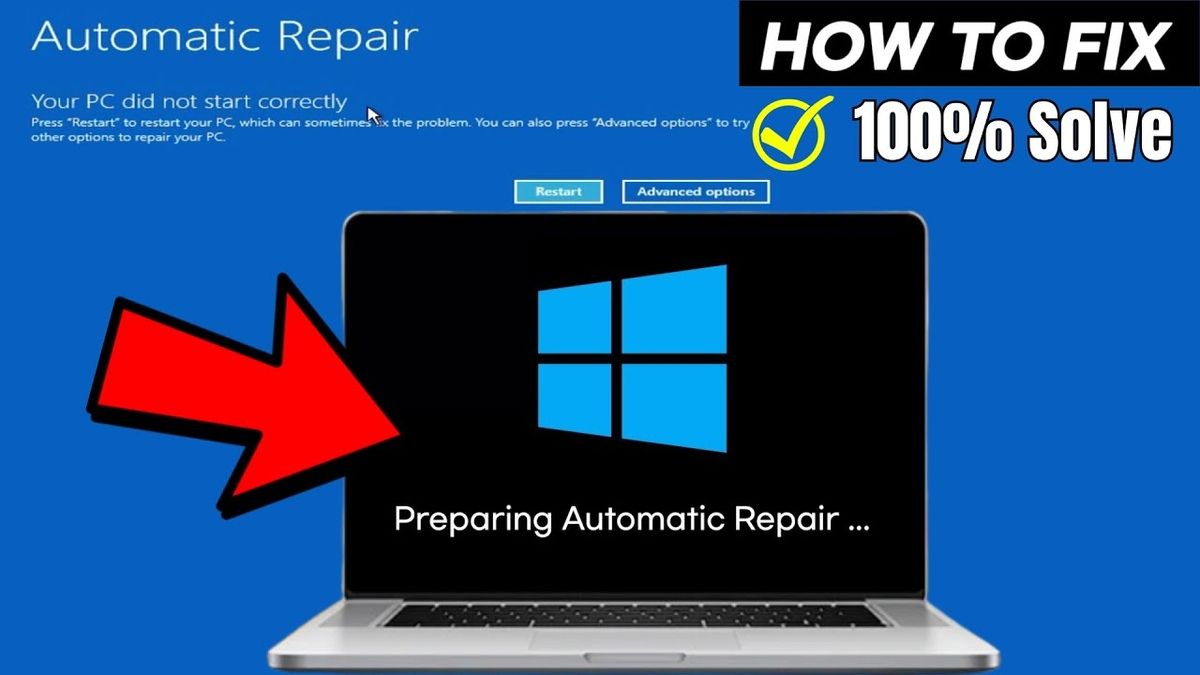 Troubleshooting Windows Booting Issues A Comprehensive Guide