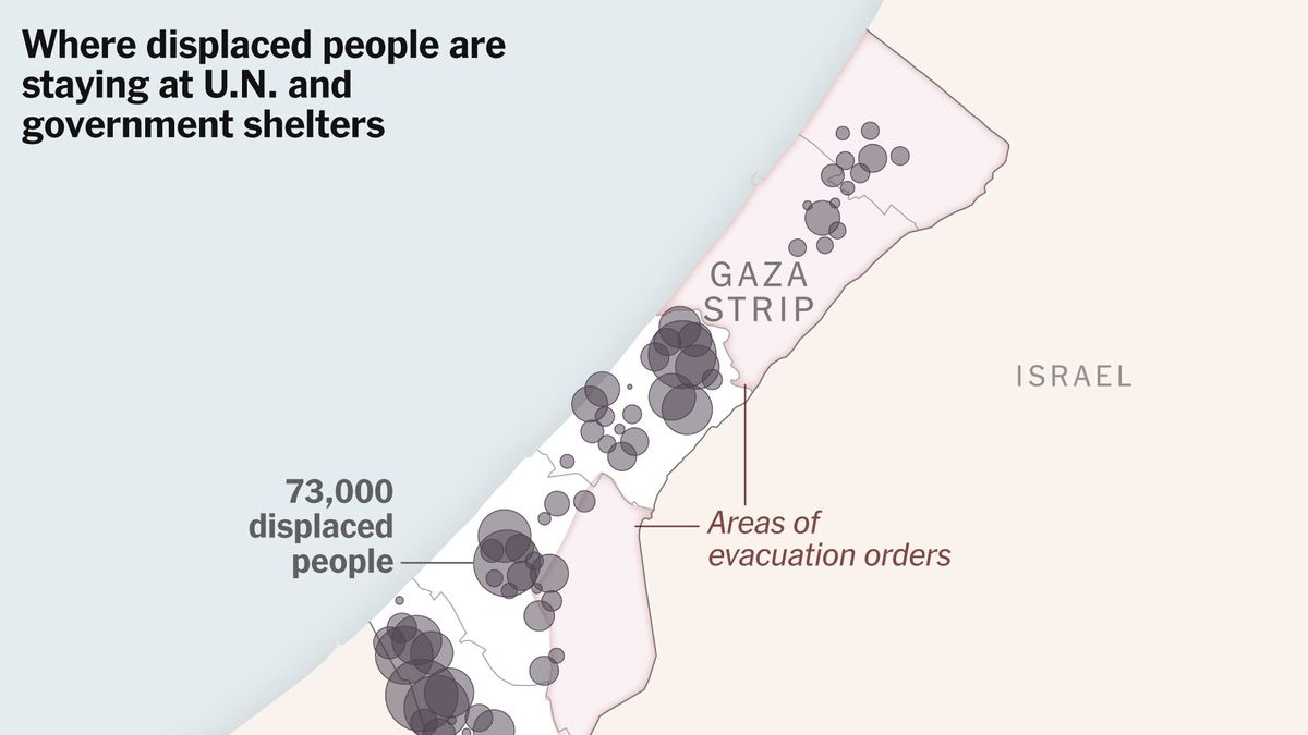 Unprecedented Displacement In Gaza Strip Amid Ongoing Israeli Attacks