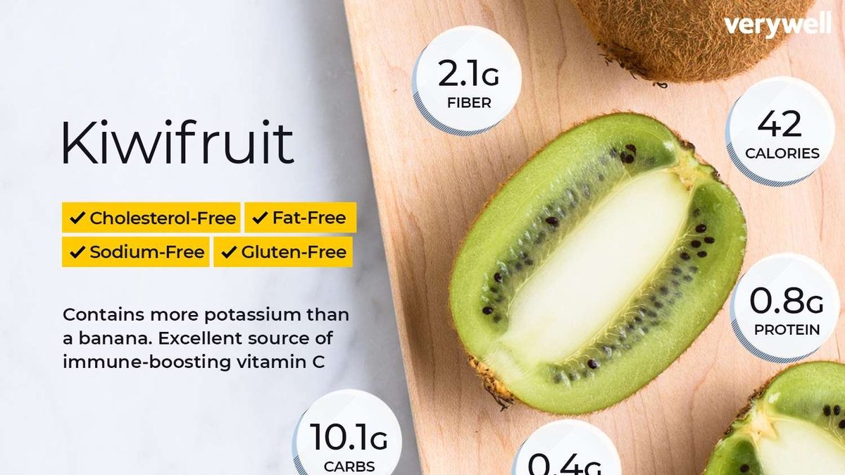 Kiwifruit: The New Vitamin C Superstar That May Outshine Supplements