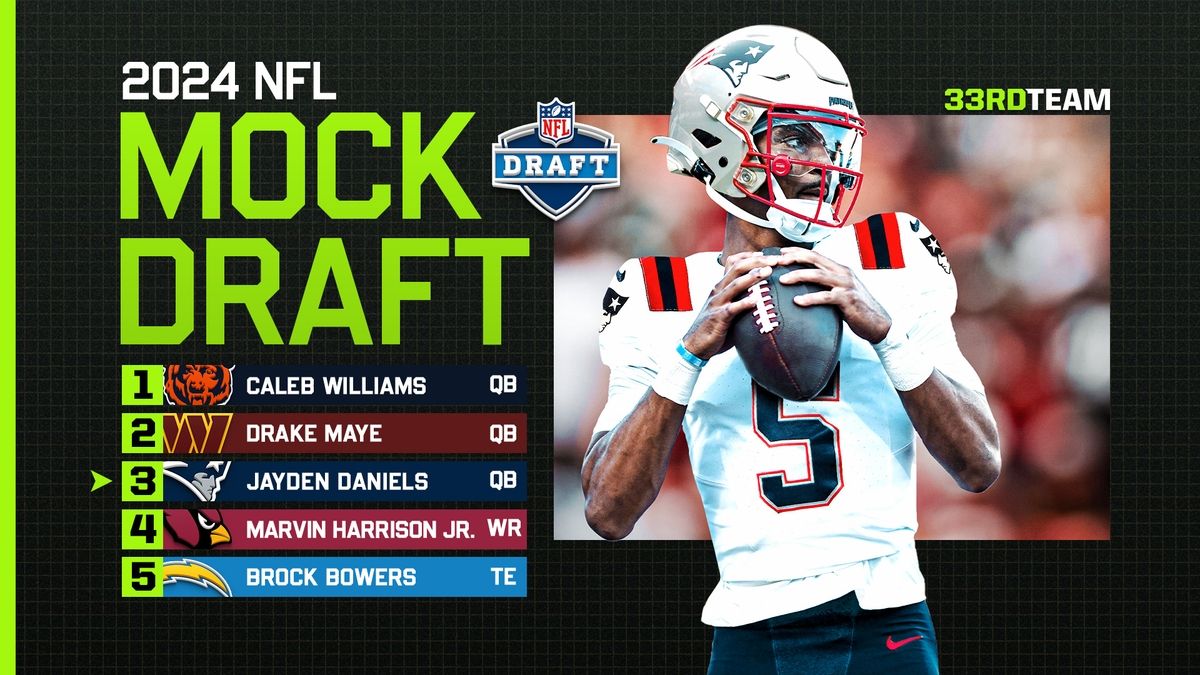 A Deep Dive into the Top Quarterback Prospects for the 2024 NFL Draft