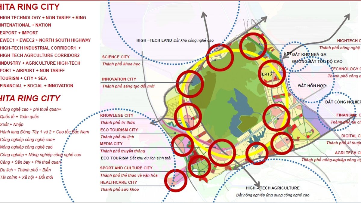 Da Nang Initiates Master Plan for Socio-Economic Development