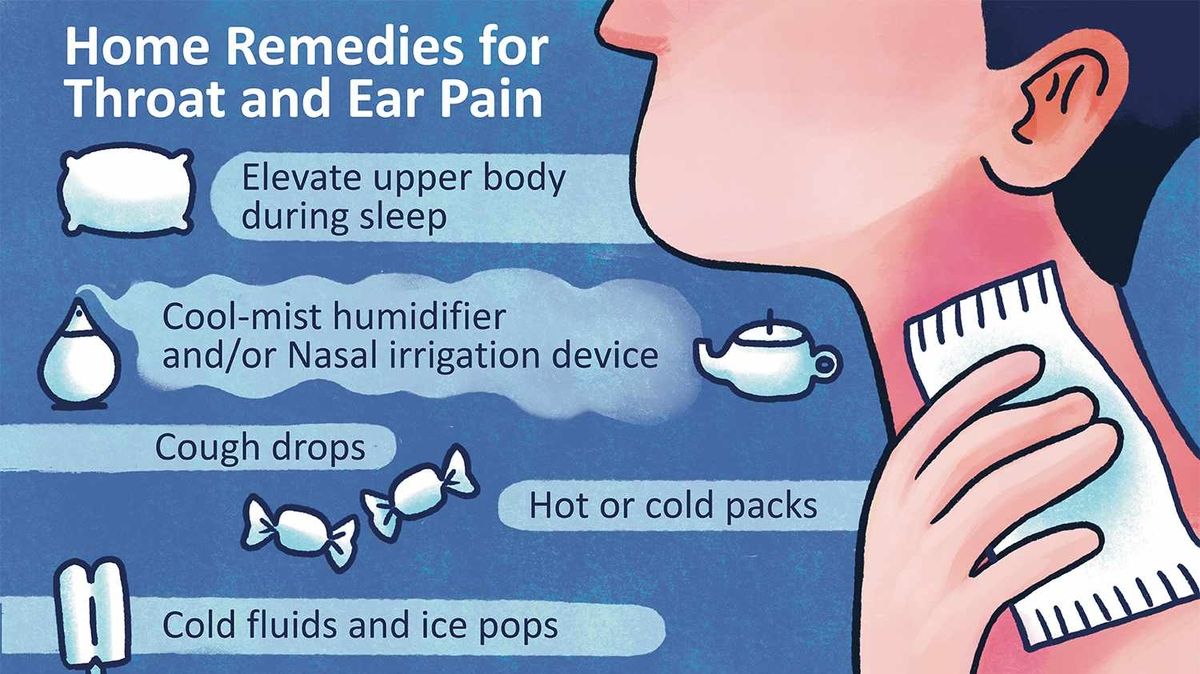 unraveling-the-mystery-why-does-your-ear-hurt-when-you-swallow-in-winter