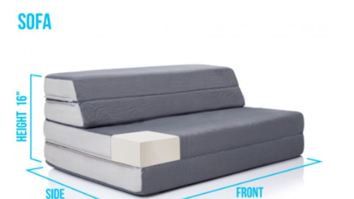Recall Alert Mattress Pads Pose Fire Risk Due to Flammability Standard