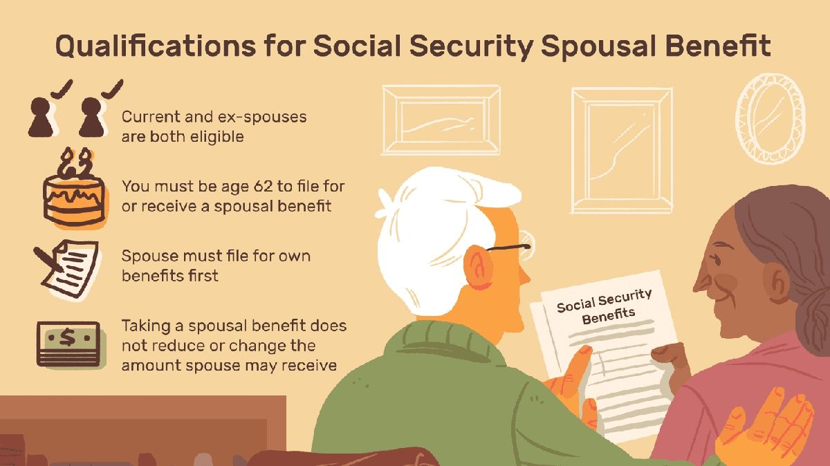 Navigating the Maze of Social Security Spousal Benefits Maximizing