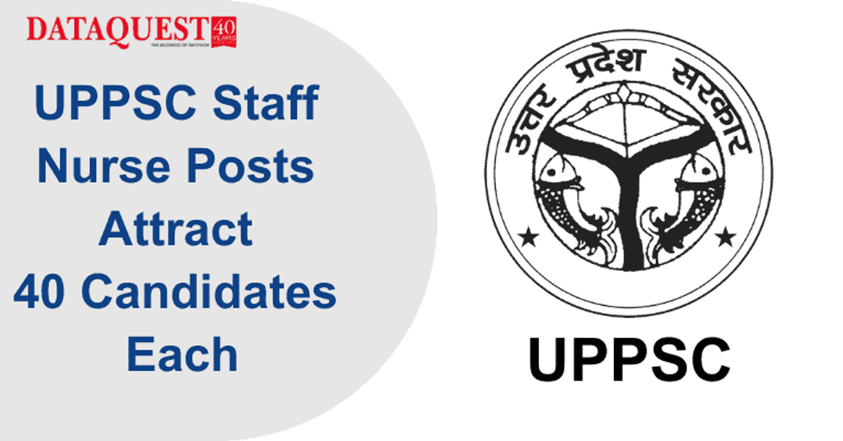 UPPSC Admit Card 2023 Out, Prelims Admit Card Download Link