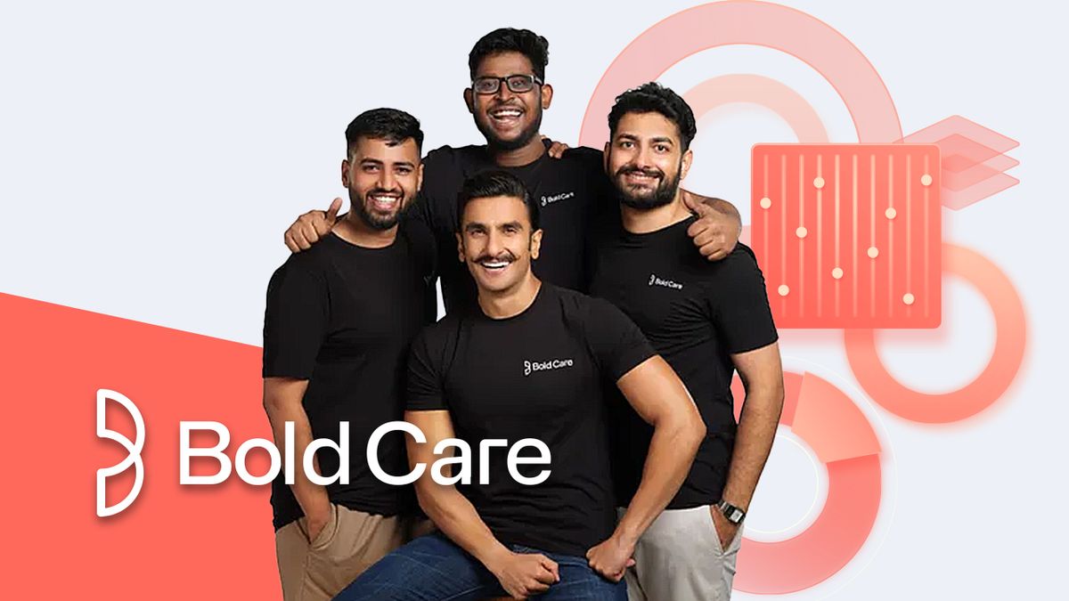 Ranveer Singh co-founded Bold Care reports Rs 33 Cr revenue in FY24