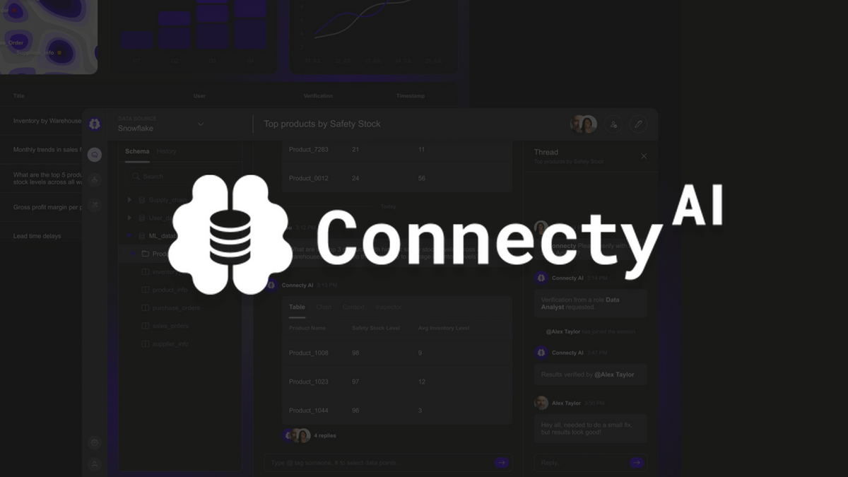 Connecty AI raises $1.8 Mn in pre-seed round